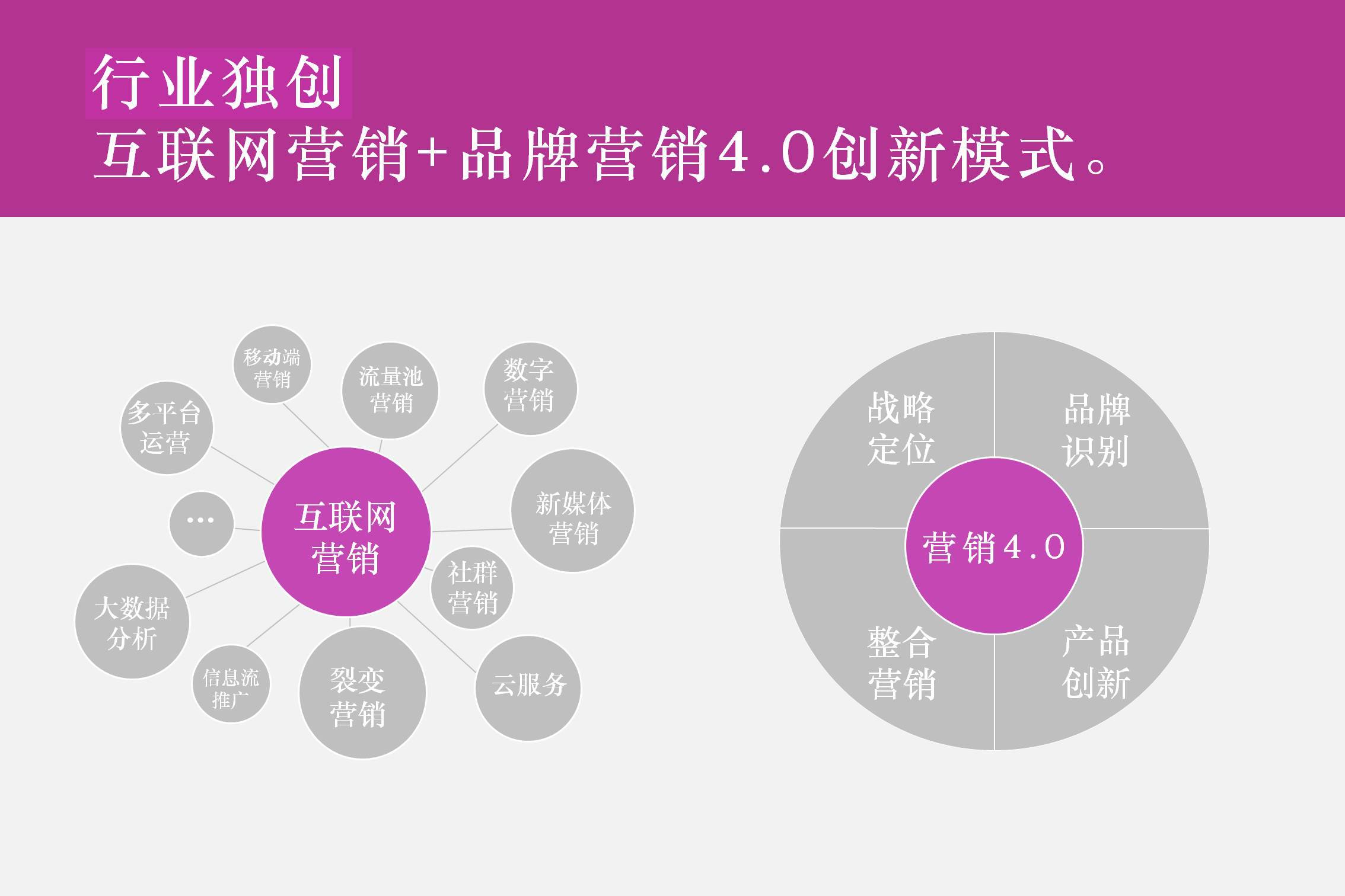 最知名的网站推广公司是哪家公司的，2016中国十大网络推广公司有哪些