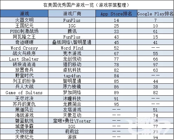 白鲸浏览器怎么样