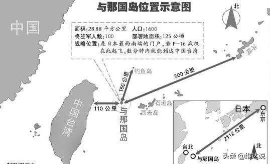 琉球先岛诸岛的现状：宫古群岛扼守宫古水道，八重山群岛监控台海