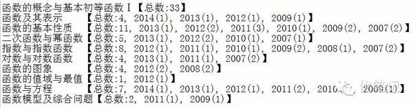 高中数学函数及其表示