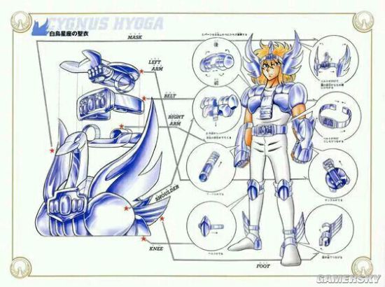 圣斗士星矢集结主角圣衣盘点 圣衣进化分析