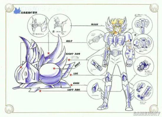 圣斗士星矢集结主角圣衣盘点 圣衣进化分析