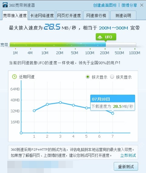 八款好用的宽带网络测速软件推荐