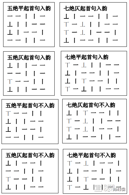 格律诗基本格式