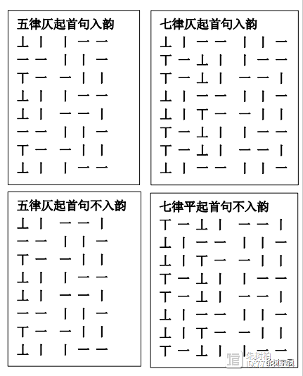 格律诗基本格式