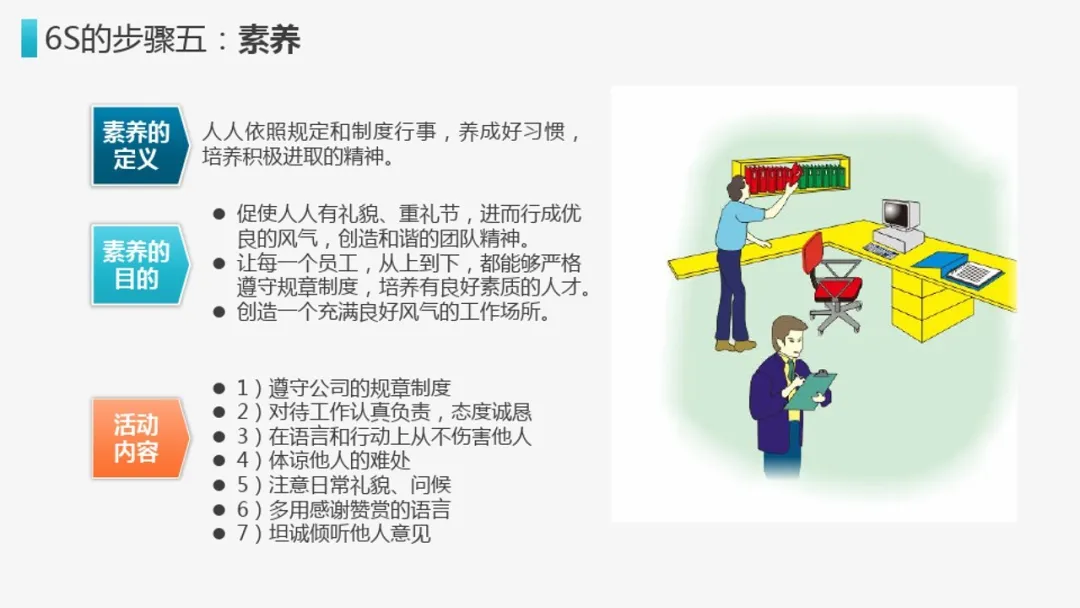 「标杆学习」来看看企业6s管理到底有什么用？