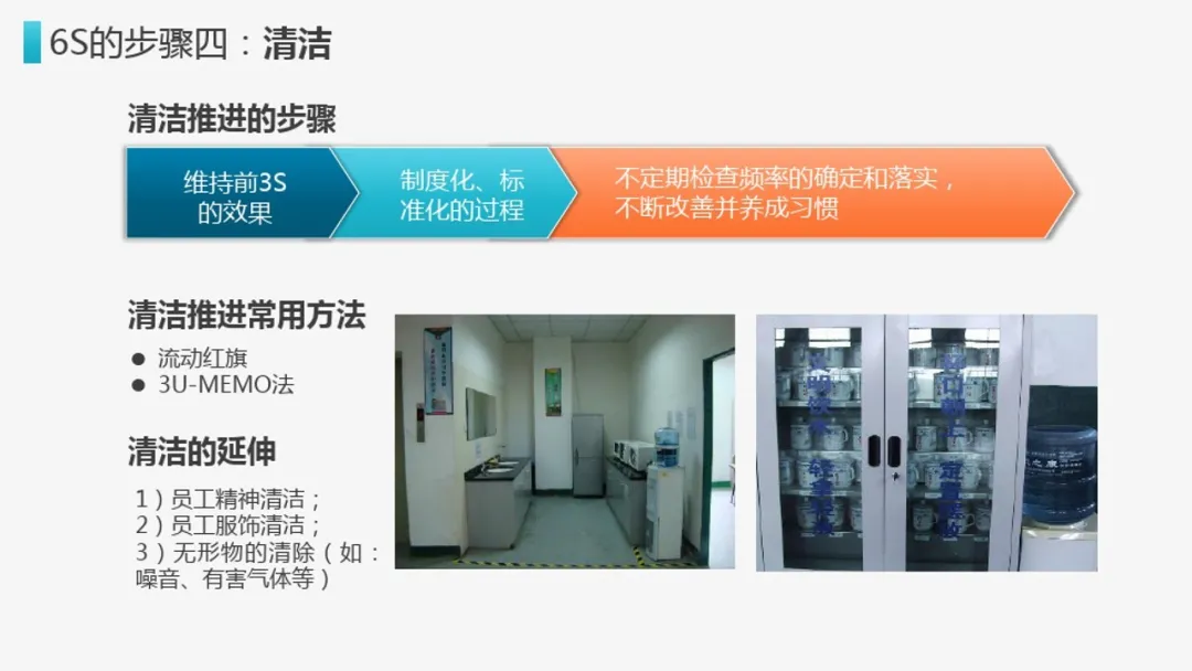 「标杆学习」来看看企业6s管理到底有什么用？