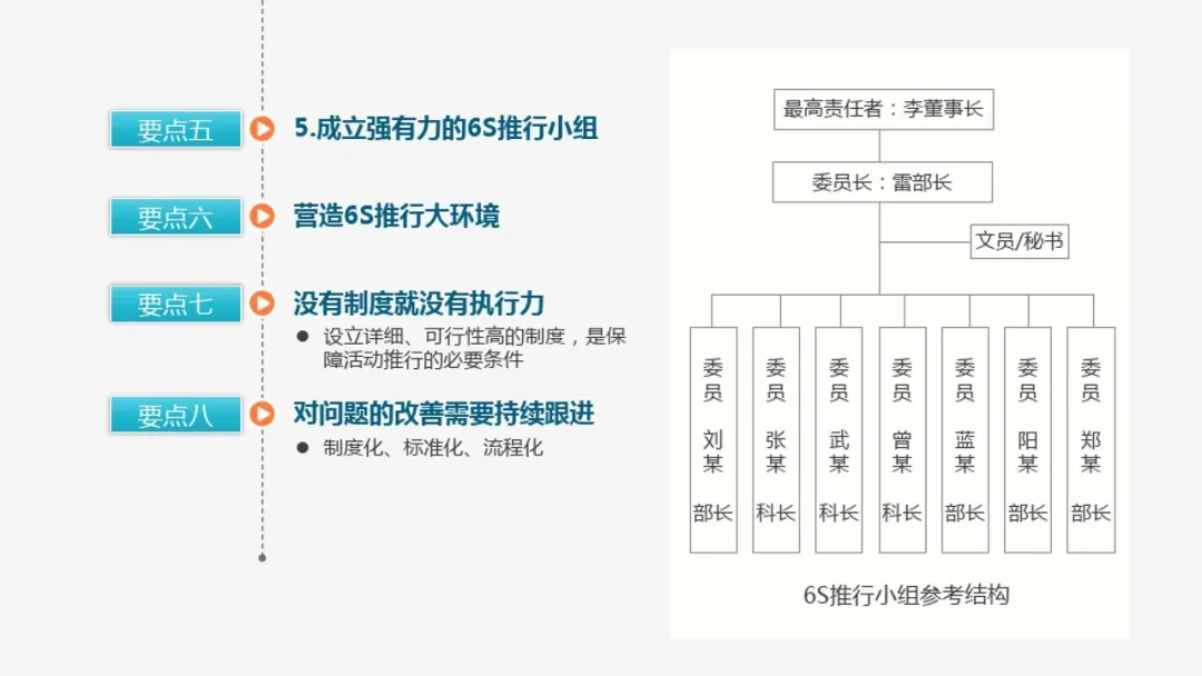 「标杆学习」来看看企业6s管理到底有什么用？