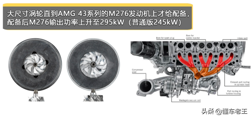 奔驰最失败的六缸为奥迪v型发动机指明设计方向