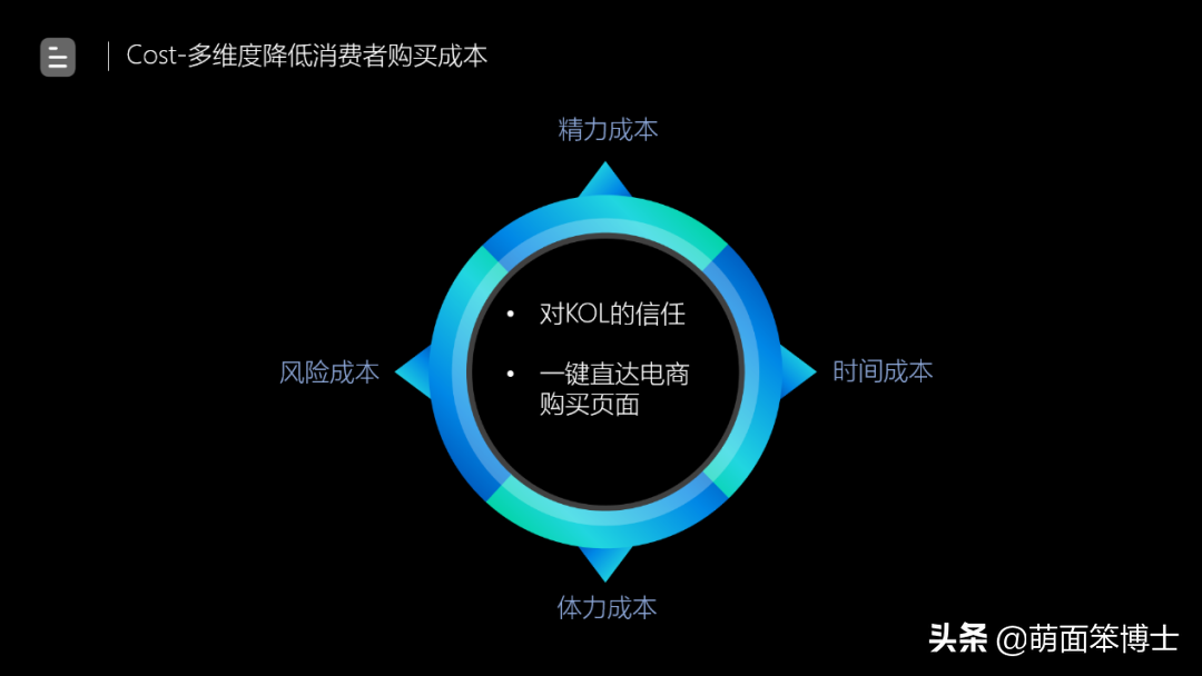 自媒体时代下企业不愿透露的三种短视频营销玩法