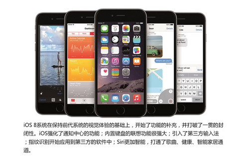 手机问答：国行iphone 6什么时候上市？