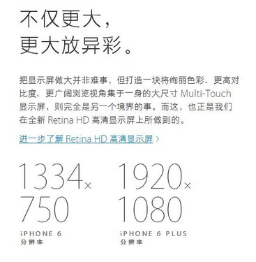 手机问答：国行iphone 6什么时候上市？