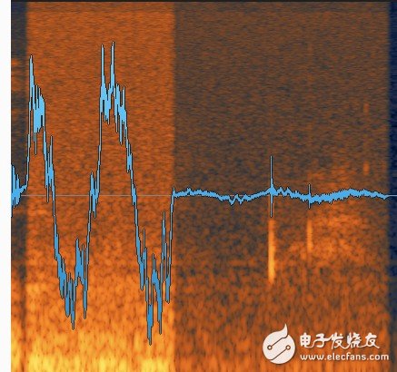 电容麦噪音很大的原因和尊龙凯时官方app下载的解决方案