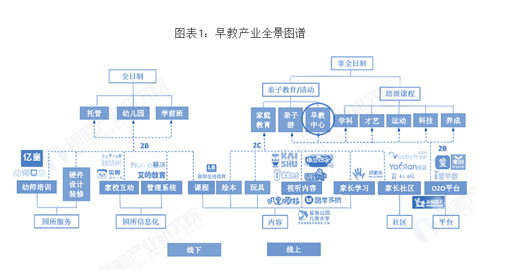 如何写产品分析报告？全套框架教给你