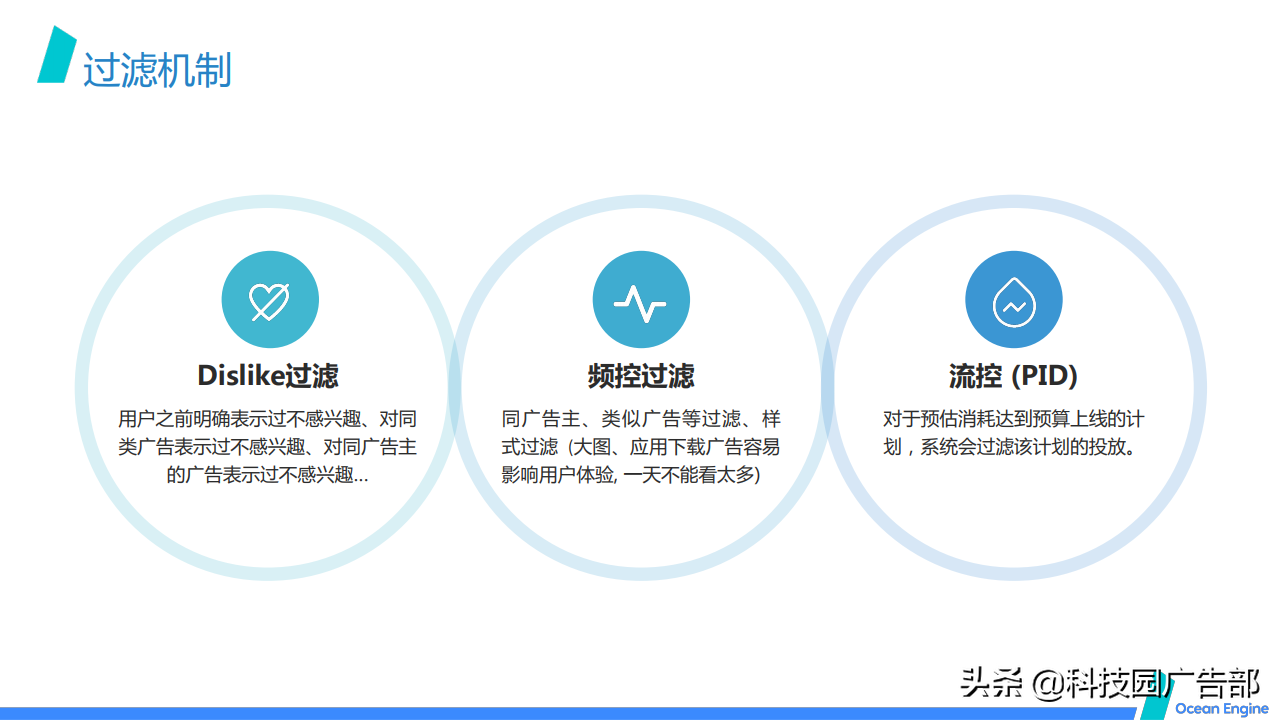 2021巨量引擎效果广告营销通案