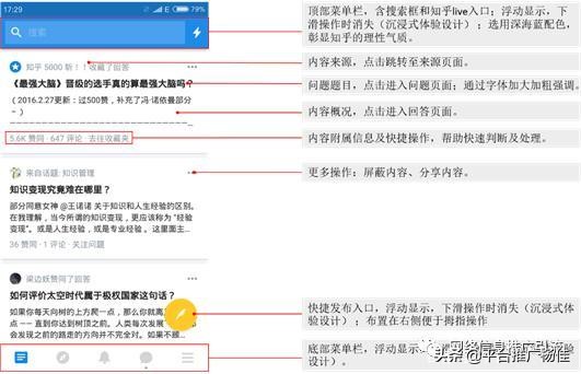 知乎app产品分析报告！知乎广告推广分析报告