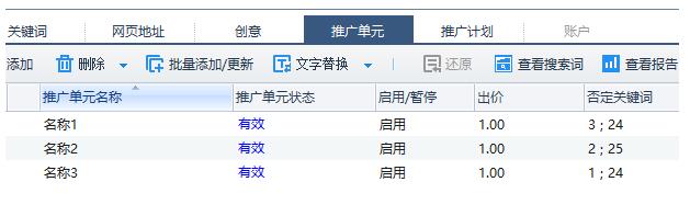 百度搜索竞价推广操作白皮书 网站 竞价排名 百度 经验心得 第3张