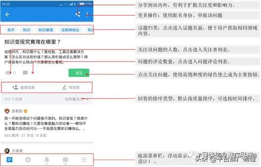 知乎app产品分析报告！知乎广告推广分析报告