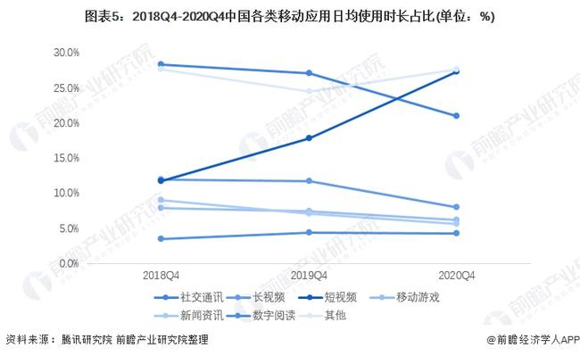 长视频尊龙凯时官方网站的版权生意：一场双标的博弈