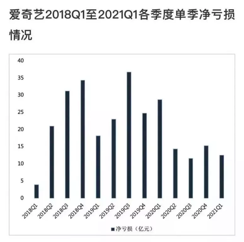 长视频尊龙凯时官方网站的版权生意：一场双标的博弈