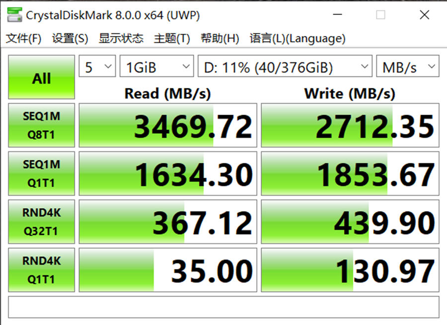 11代i5 mx450有多强？联想小新15最全性能测试