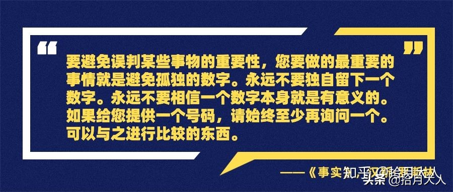 干货 | 一份出色的市场营销报告应包含哪些内容？（上篇）