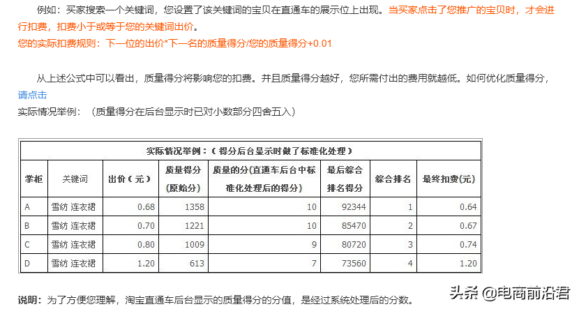 带你从根本上重新认识淘宝直通车这款推广工具，让你从此不再迷茫