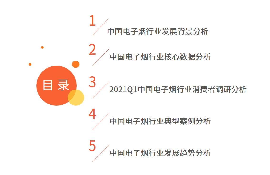 电子烟行业报告：2020市场规模增至83.3亿，监管政策趋严