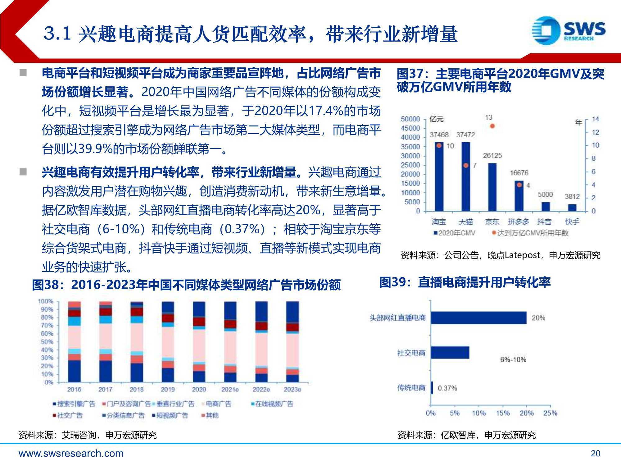 短视频干货：兴趣电商，点“趣”成金，发现美好生活（申万宏源）