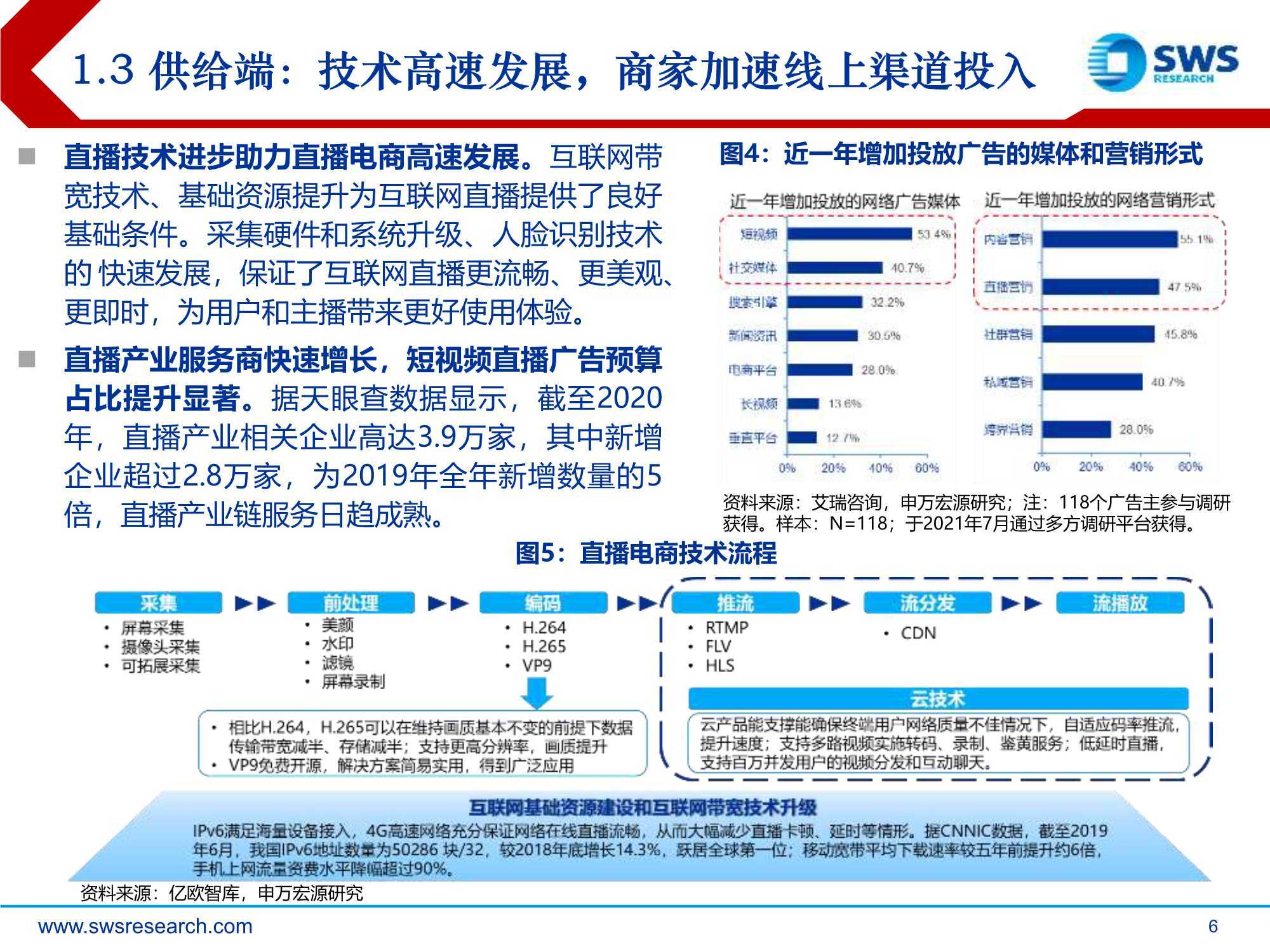 短视频干货：兴趣电商，点“趣”成金，发现美好生活（申万宏源）