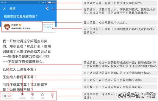 知乎app产品分析报告！知乎广告推广分析报告