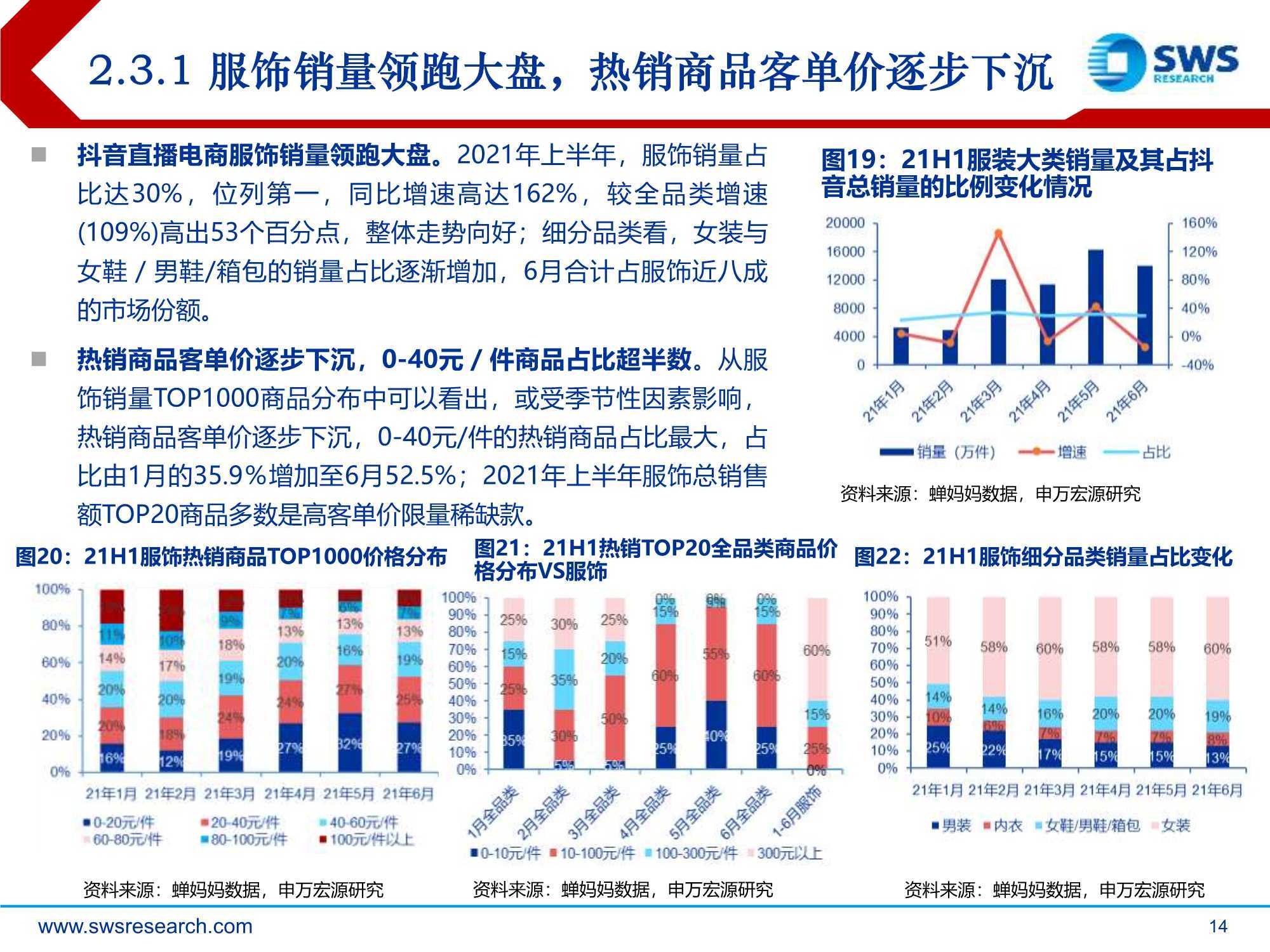 短视频干货：兴趣电商，点“趣”成金，发现美好生活（申万宏源）