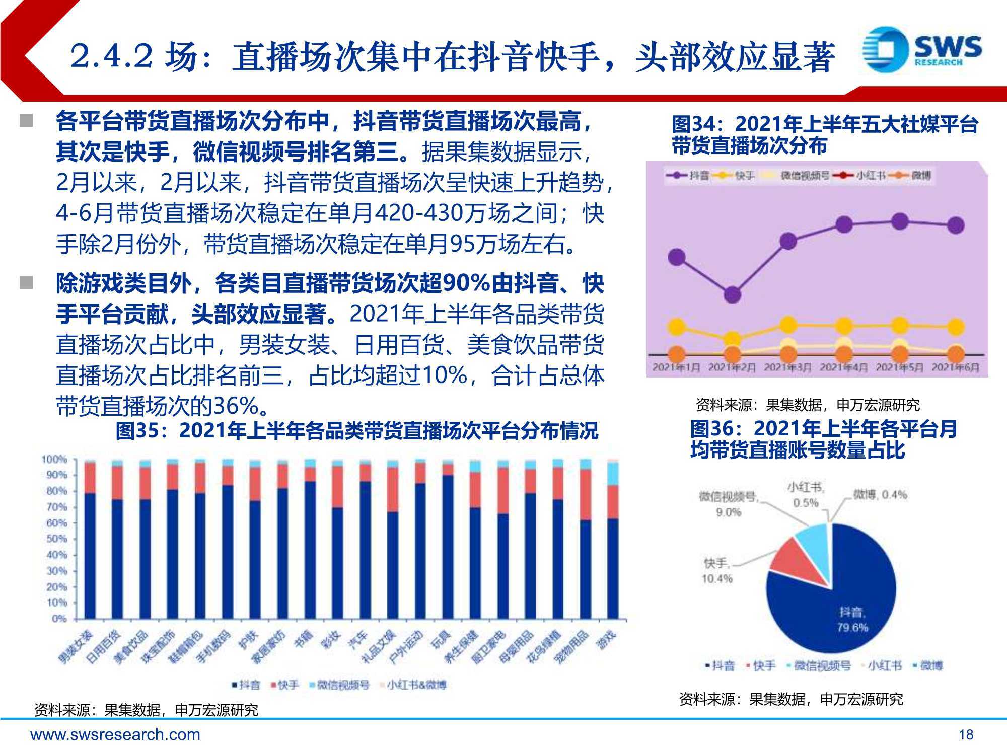 短视频干货：兴趣电商，点“趣”成金，发现美好生活（申万宏源）