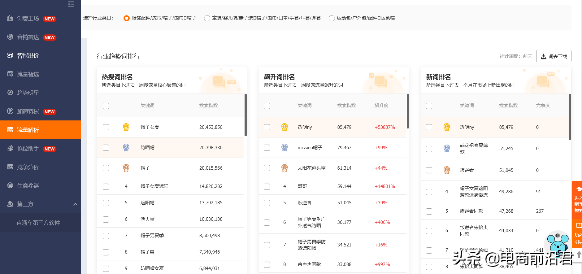 淘宝新店从零开始操作玩法解析，手把手教你打造能持续盈利的产品