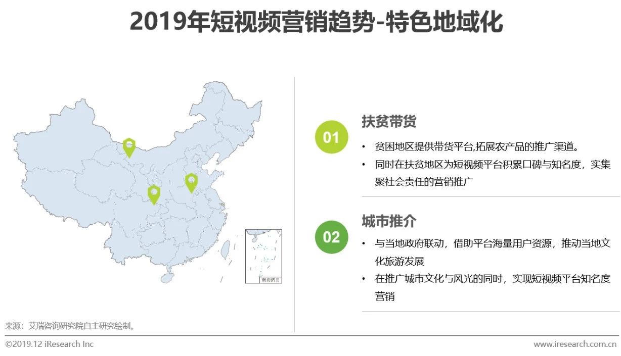 2019年中国短视频企业营销策略白皮书