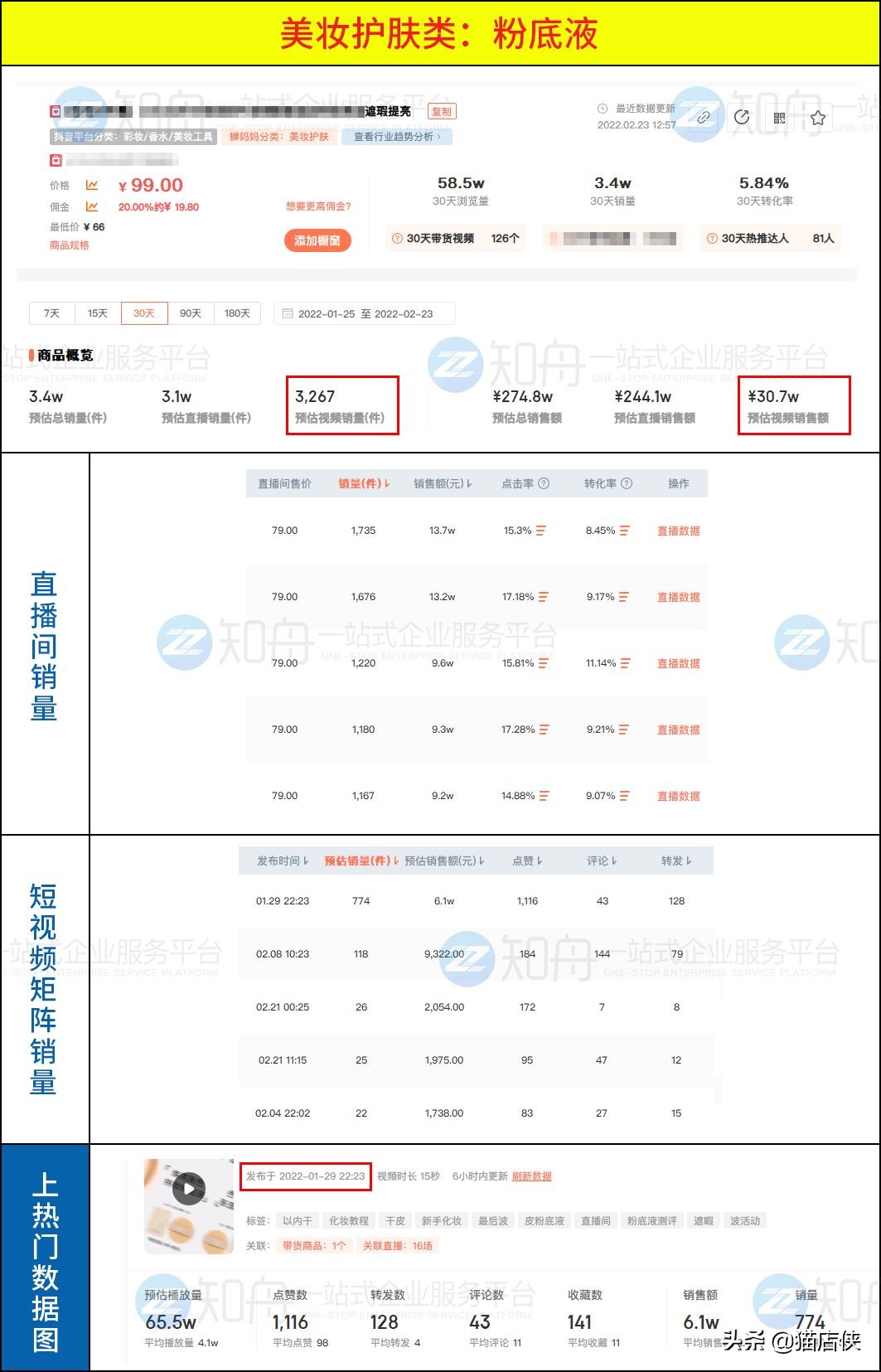 抖音小店入驻如何搭建账号直播带货，需要注意什么？