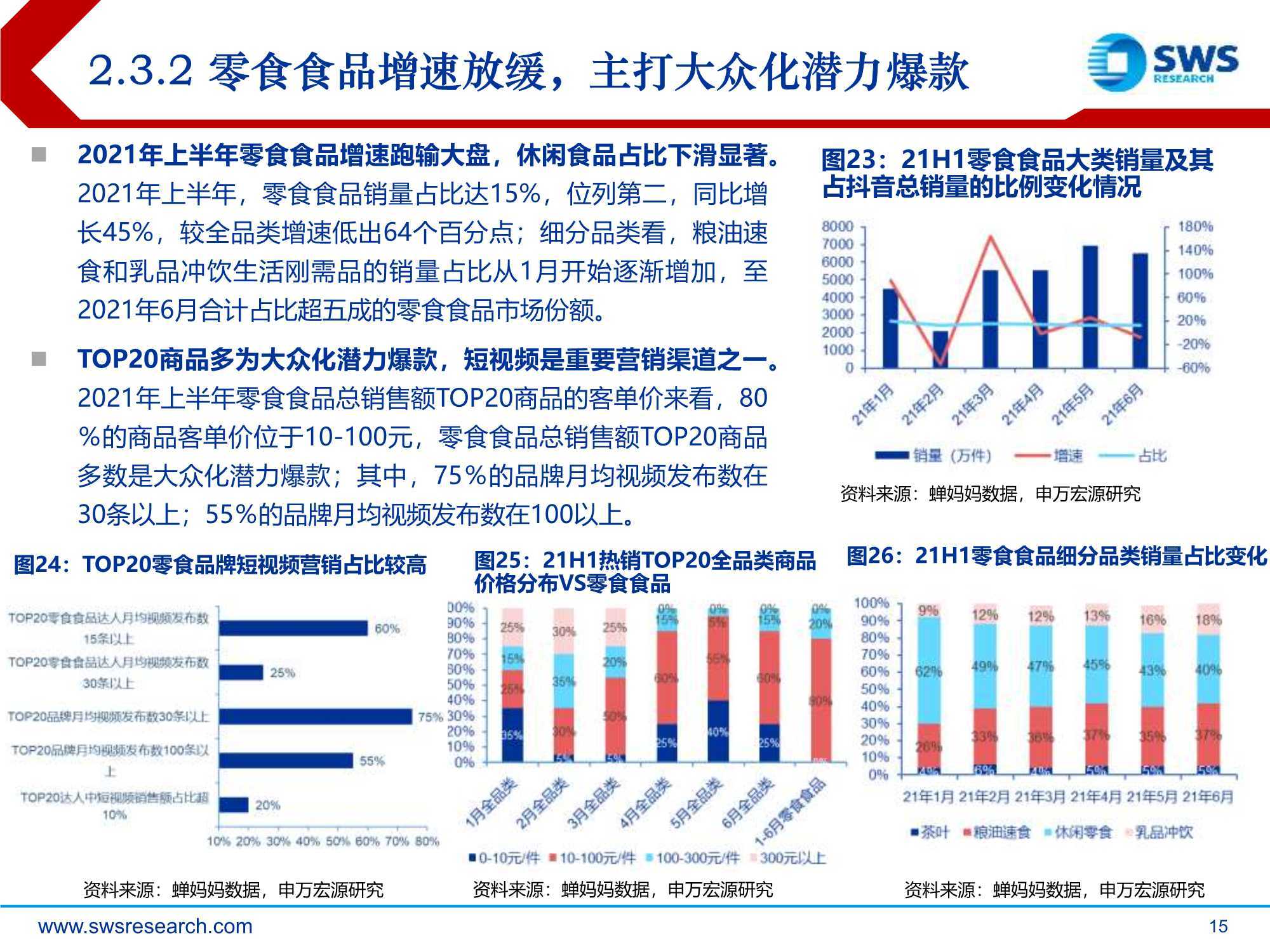 短视频干货：兴趣电商，点“趣”成金，发现美好生活（申万宏源）