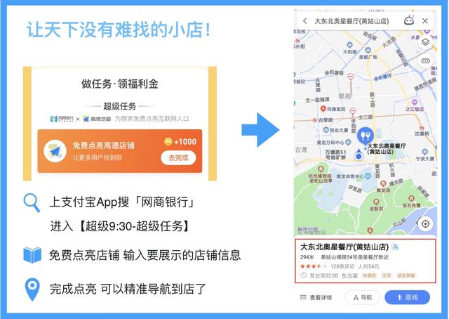 网商银行打通高德地图，给1亿小店增客流