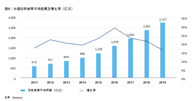 如何写产品分析报告？全套框架教给你