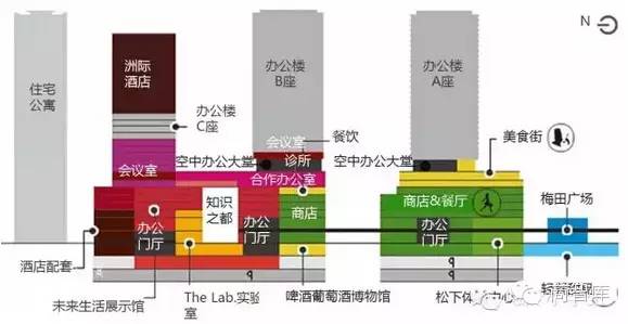 为什么日本实体店干掉电商，中国电商干掉实体店（上）