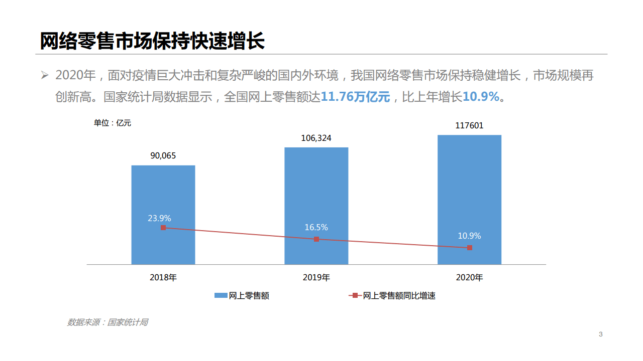 2021电商博览会，抖音电商助义乌商家以兴趣驱动生意增长