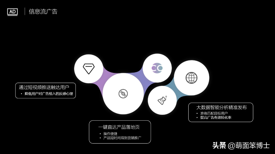 自媒体时代下企业不愿透露的三种短视频营销玩法