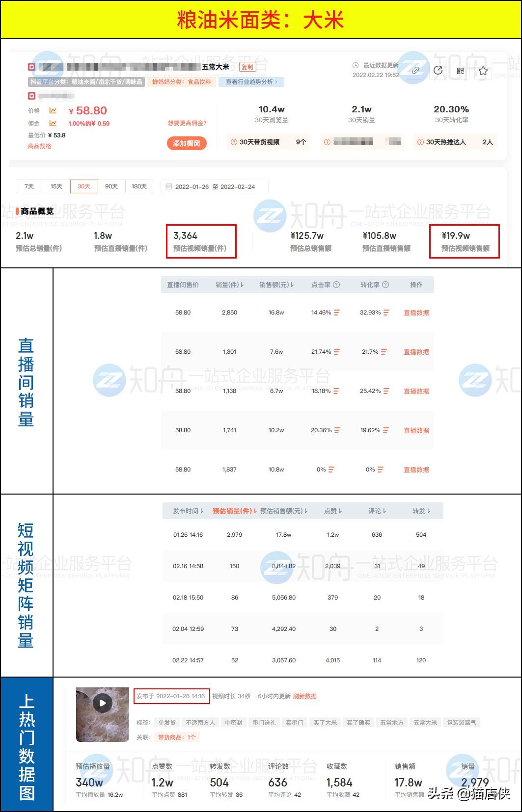 抖音小店入驻如何搭建账号直播带货，需要注意什么？