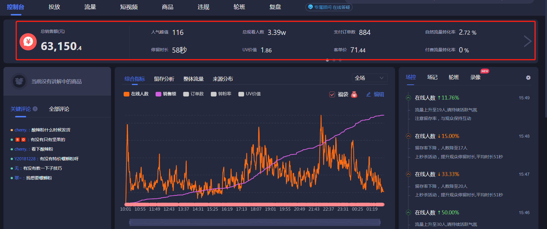 抖音直播间数据分析，直播间数据怎么提升？