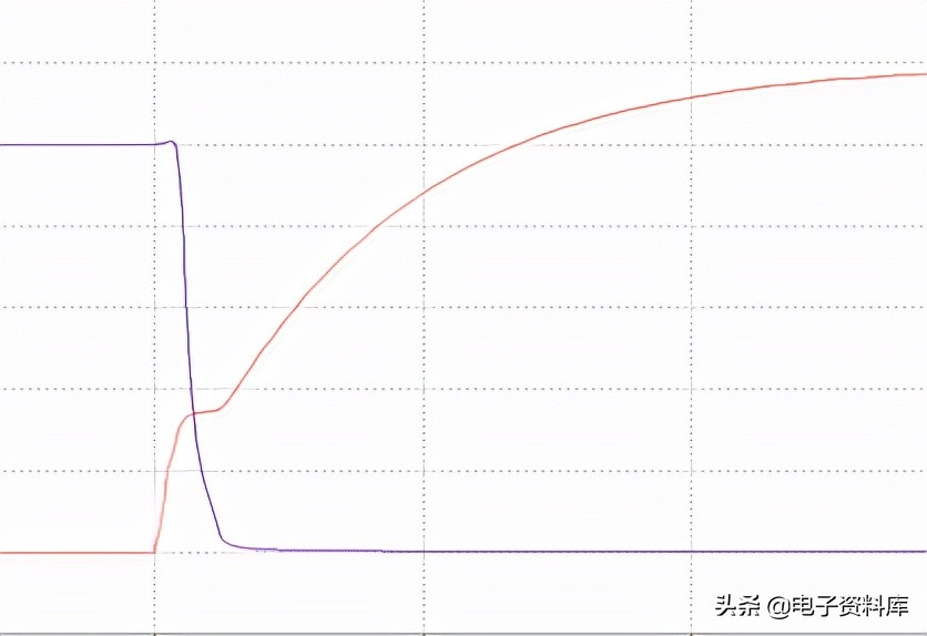 用于电机驱动的mosfet驱动器