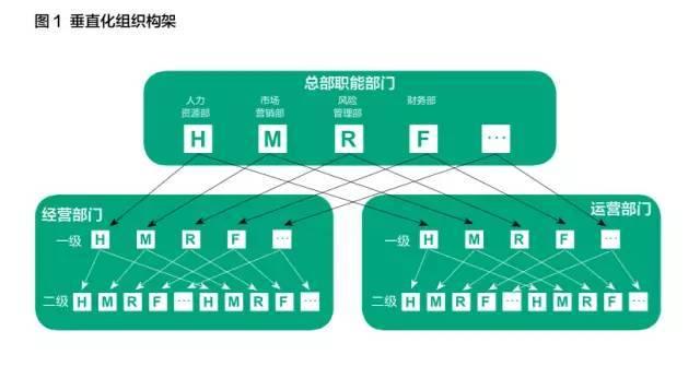 京东确定收购德邦，老崔泪洒当场