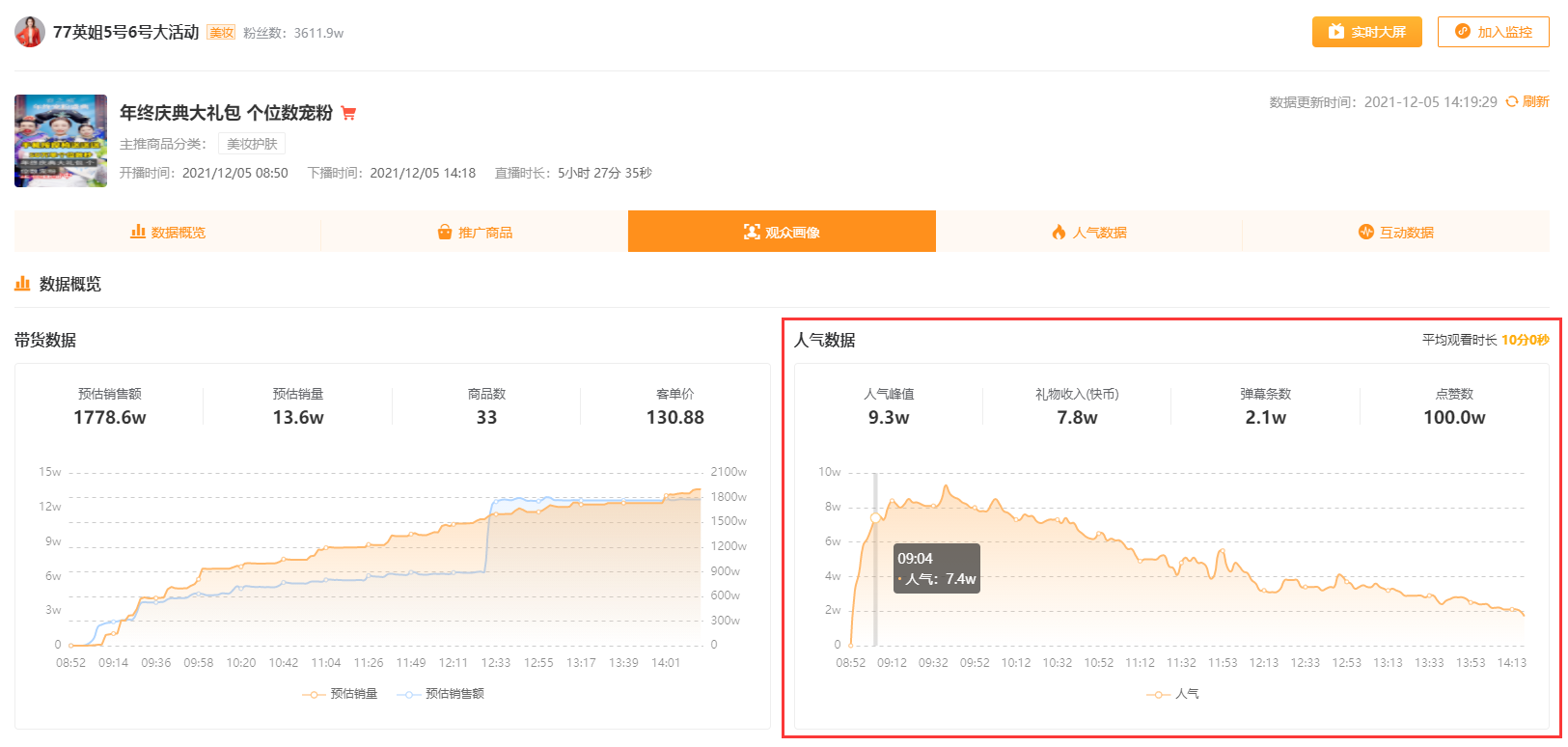 快手直播复盘如何做？掌握这几个关键点少走弯路