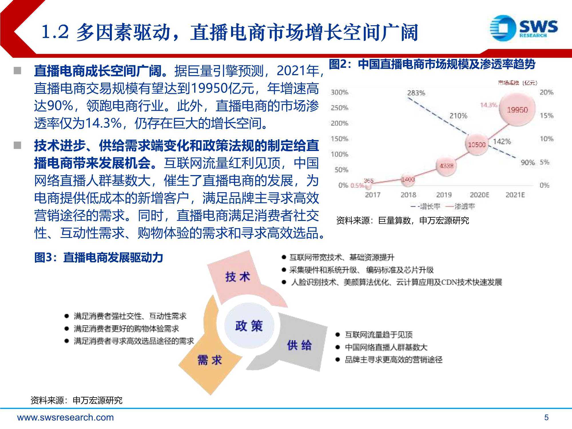 短视频干货：兴趣电商，点“趣”成金，发现美好生活（申万宏源）