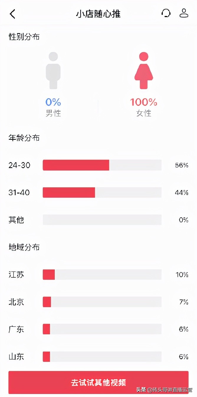 抖音直播：小店随心推的投流技巧你都了解了吗？