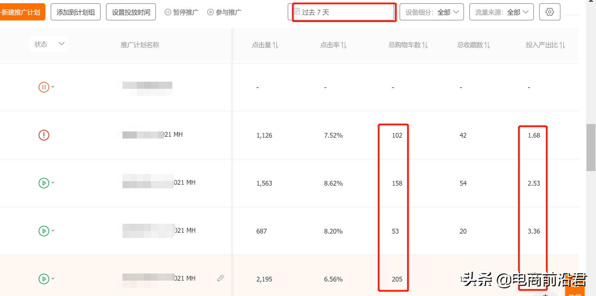 淘宝店铺新品上架后，如何利用直通车进行测款，详细操作玩法奉上